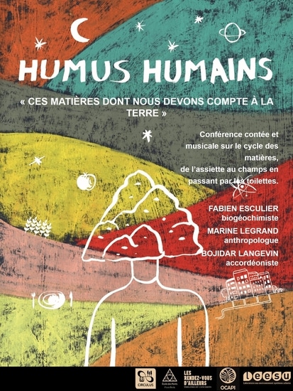 Humus Humain